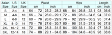 Load image into Gallery viewer, chart