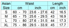 Load image into Gallery viewer, chart