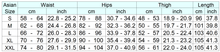 Load image into Gallery viewer, chart