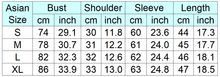 Load image into Gallery viewer, chart