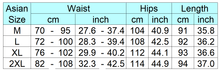 Load image into Gallery viewer, chart
