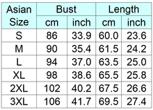 Load image into Gallery viewer, chart
