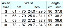 Load image into Gallery viewer, chart