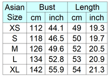 Load image into Gallery viewer, chart