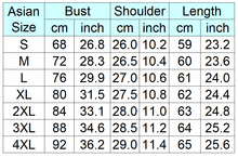 Load image into Gallery viewer, chart