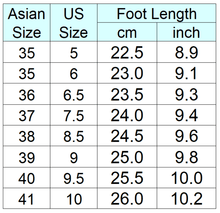 Load image into Gallery viewer, chart