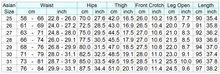 Load image into Gallery viewer, chart