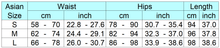 Load image into Gallery viewer, chart