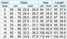 Load image into Gallery viewer, chart