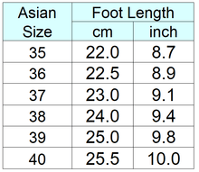 Load image into Gallery viewer, chart