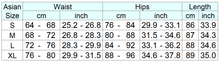 Load image into Gallery viewer, chart