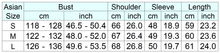 Load image into Gallery viewer, chart