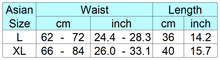 Load image into Gallery viewer, chart