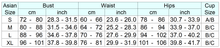 Load image into Gallery viewer, chart