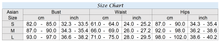 Load image into Gallery viewer, chart