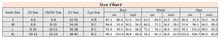 Load image into Gallery viewer, chart