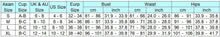 Load image into Gallery viewer, chart