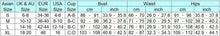 Load image into Gallery viewer, chart
