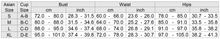 Load image into Gallery viewer, chart
