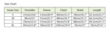 Load image into Gallery viewer,  chart