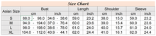 Load image into Gallery viewer, chart