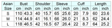 Load image into Gallery viewer, chart