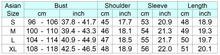 Load image into Gallery viewer, chart
