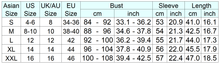 Load image into Gallery viewer, chart