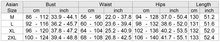Load image into Gallery viewer, chart