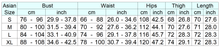 Load image into Gallery viewer, chart