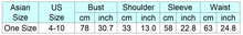 Load image into Gallery viewer, chart