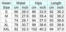 Load image into Gallery viewer, chart