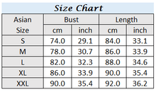 Load image into Gallery viewer, chart