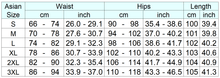Load image into Gallery viewer, chart