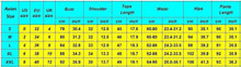 Load image into Gallery viewer, chart