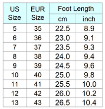 Load image into Gallery viewer, chart