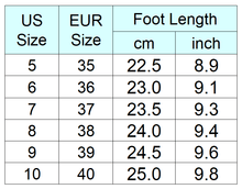 Load image into Gallery viewer, chart