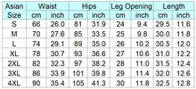 Load image into Gallery viewer, chart