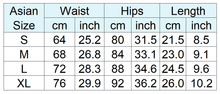 Load image into Gallery viewer, chart