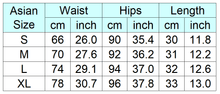 Load image into Gallery viewer, chart