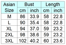 Load image into Gallery viewer, chart