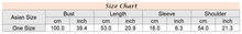 Load image into Gallery viewer, chart