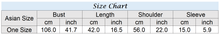 Load image into Gallery viewer, chart