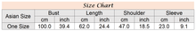 Load image into Gallery viewer, chart