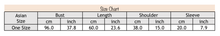Load image into Gallery viewer, chart