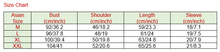 Load image into Gallery viewer, chart