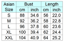 Load image into Gallery viewer, chart