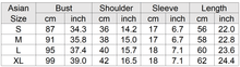 Load image into Gallery viewer, chart
